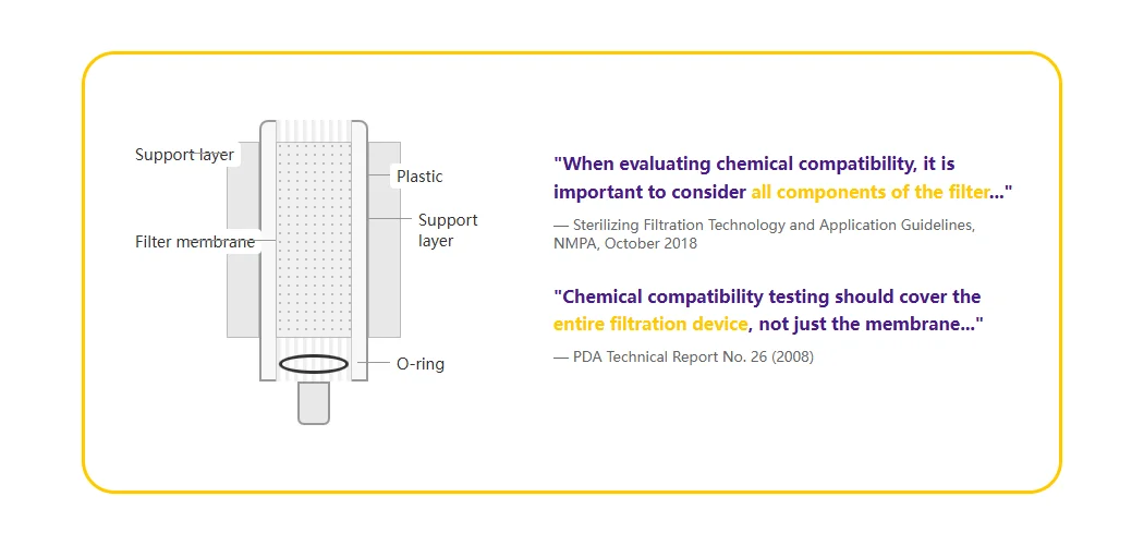 filter-components-en.png